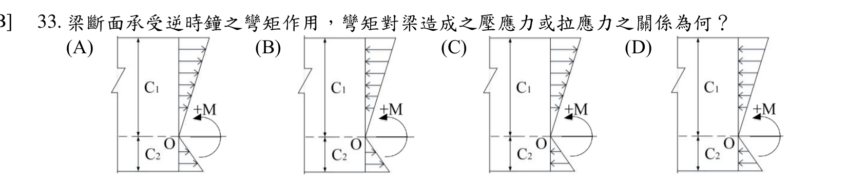 題目附圖