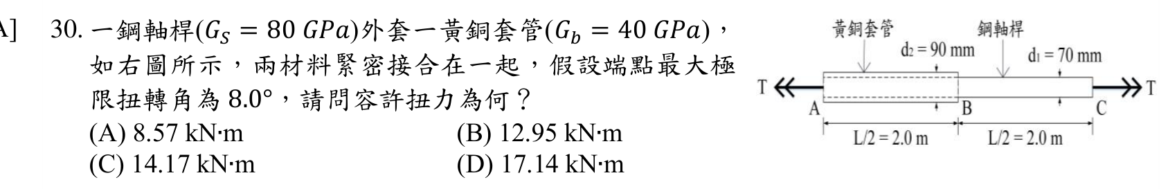 題目附圖
