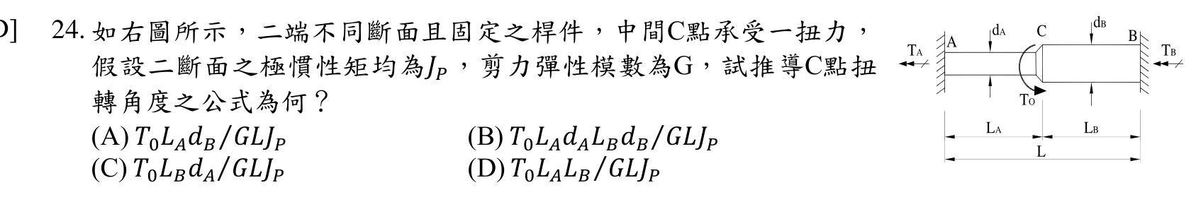 題目附圖