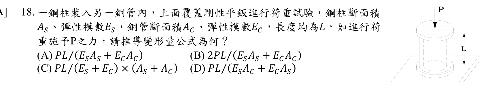 題目附圖