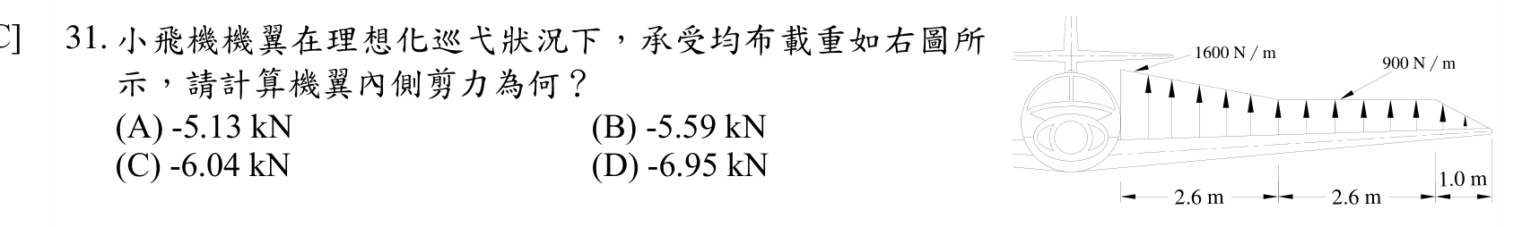 題目附圖