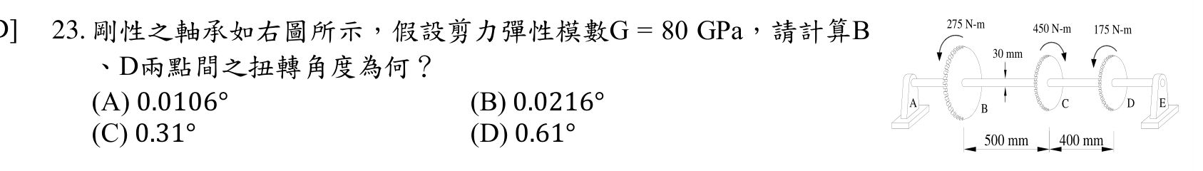 題目附圖