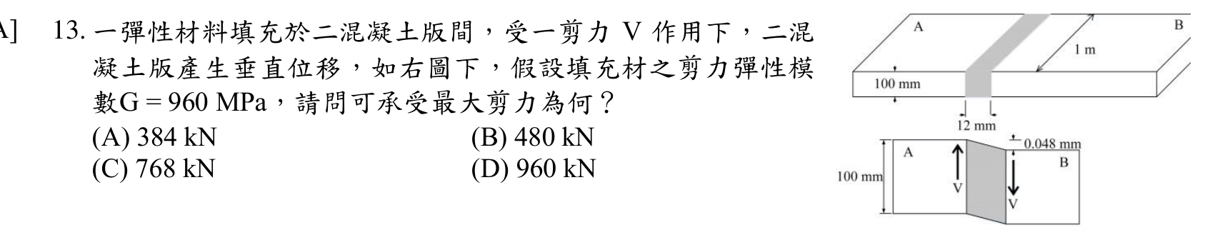 題目附圖
