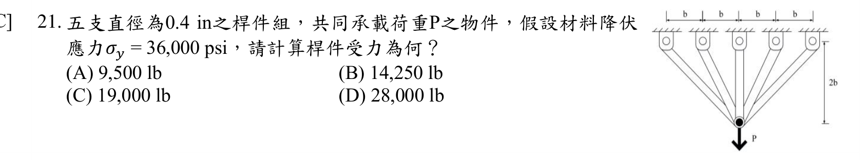 題目附圖