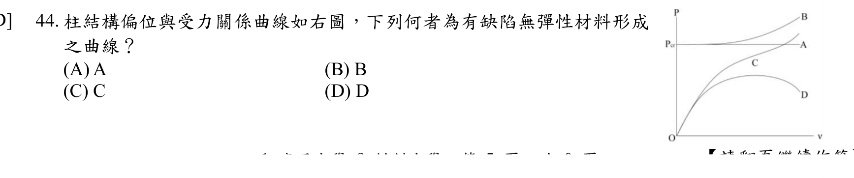 題目附圖