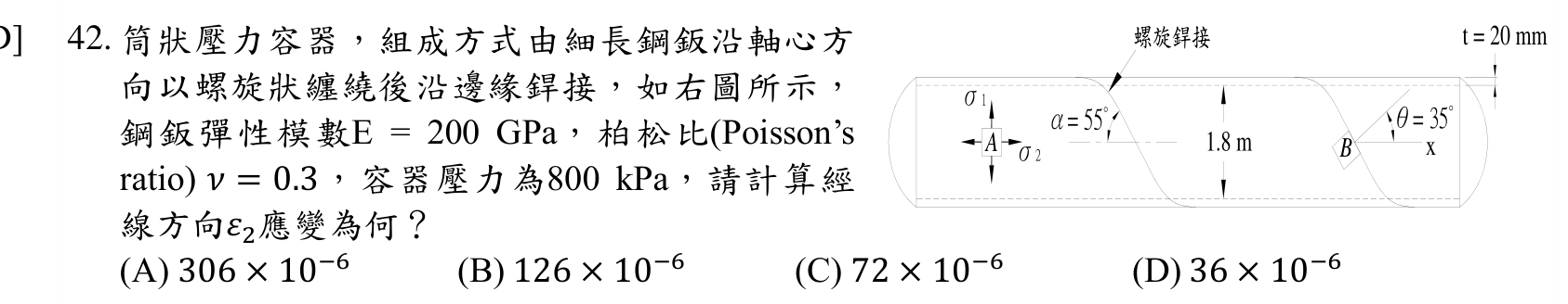 題目附圖