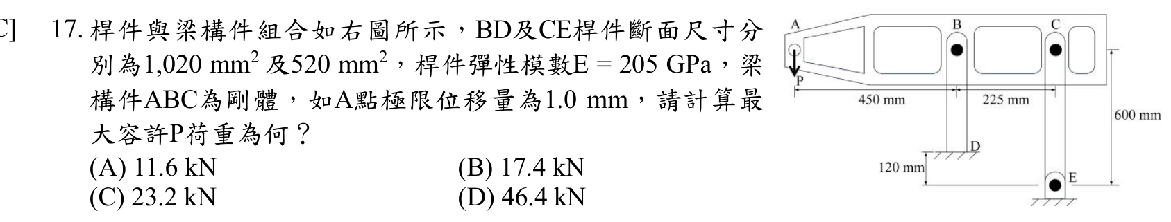 題目附圖