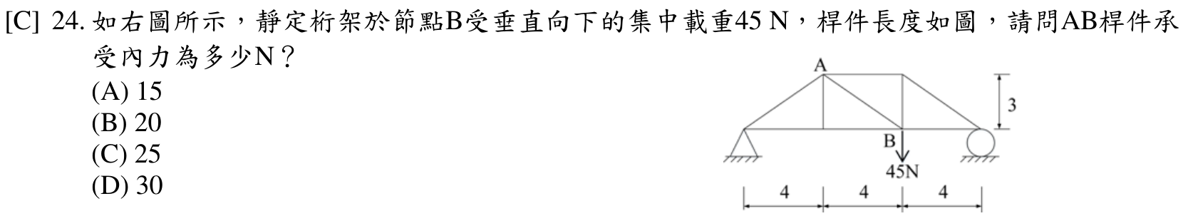 題目附圖