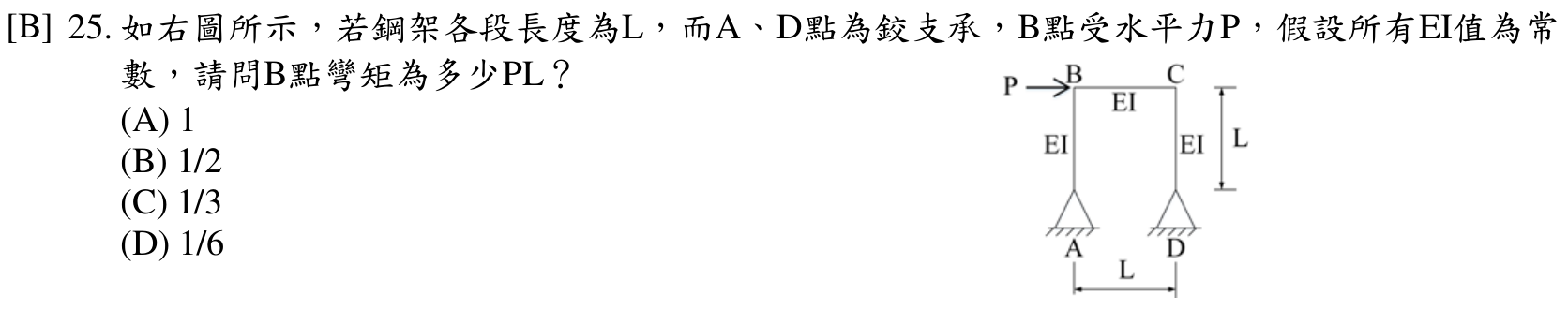 題目附圖