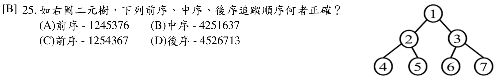 題目附圖
