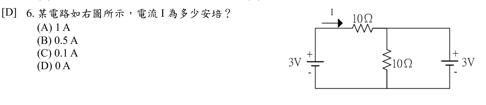 題目附圖