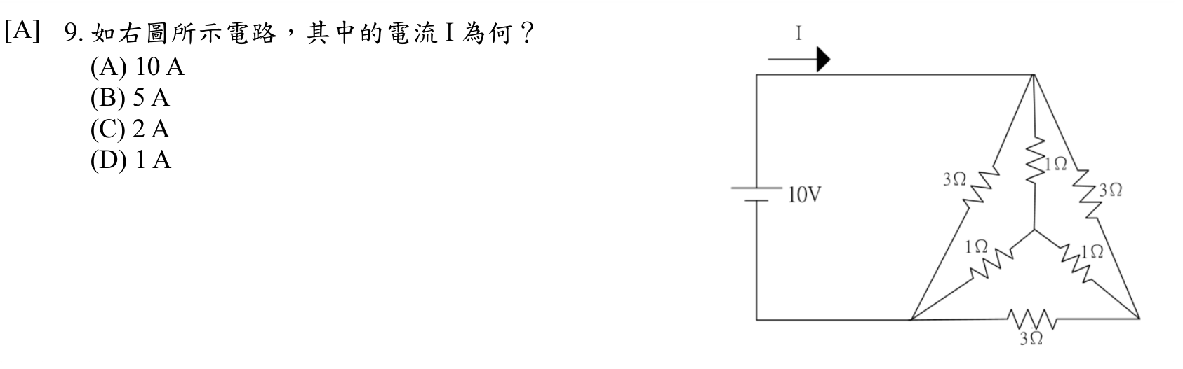 題目附圖