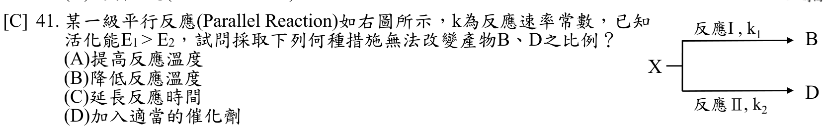 題目附圖