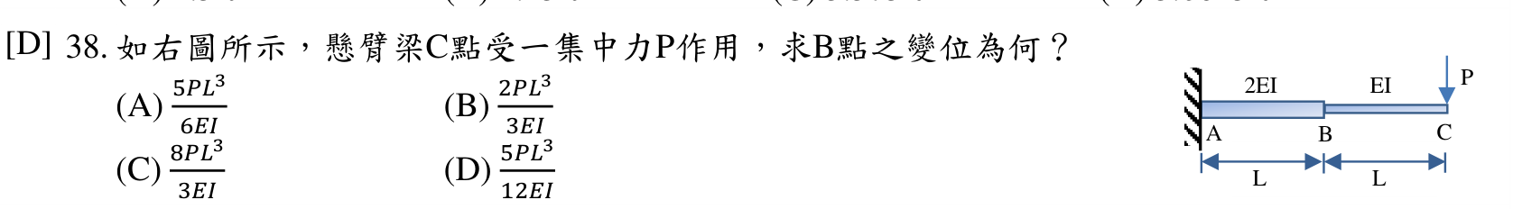 題目附圖