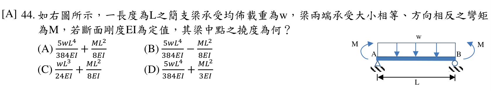題目附圖