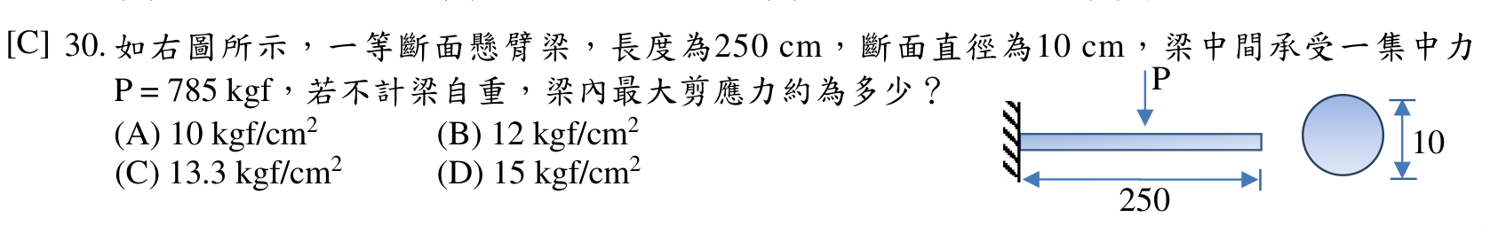 題目附圖