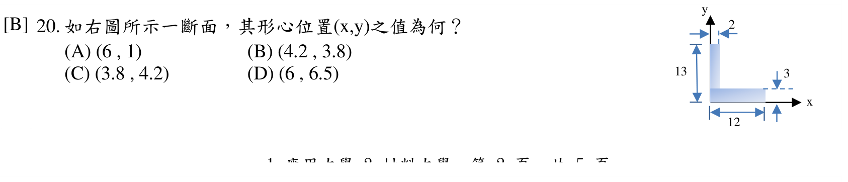 題目附圖