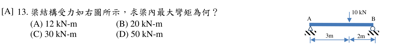 題目附圖