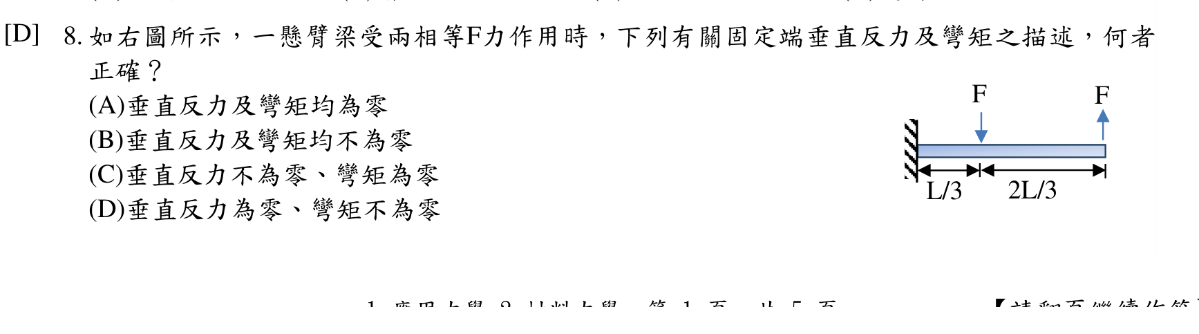 題目附圖