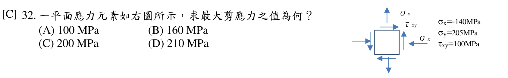 題目附圖