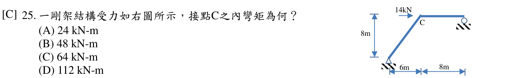 題目附圖