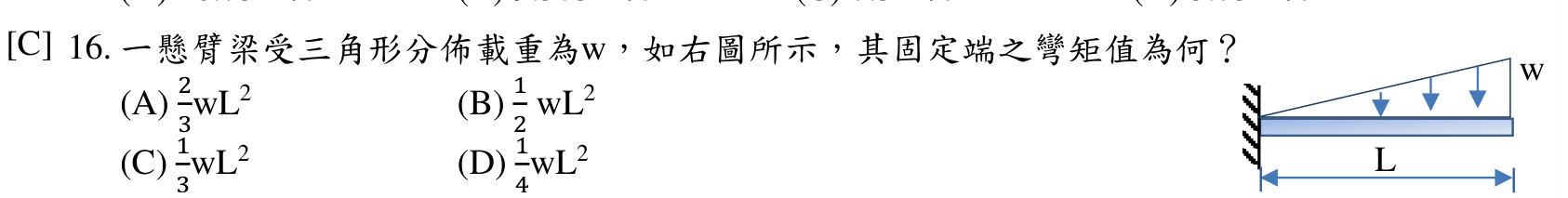 題目附圖