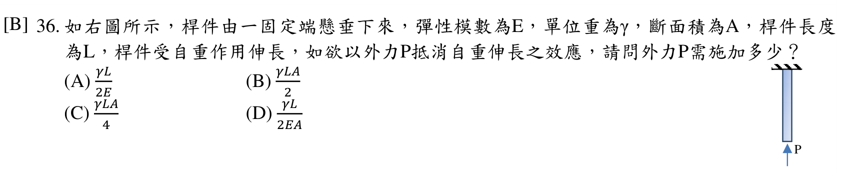 題目附圖