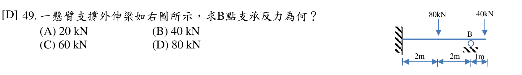 題目附圖