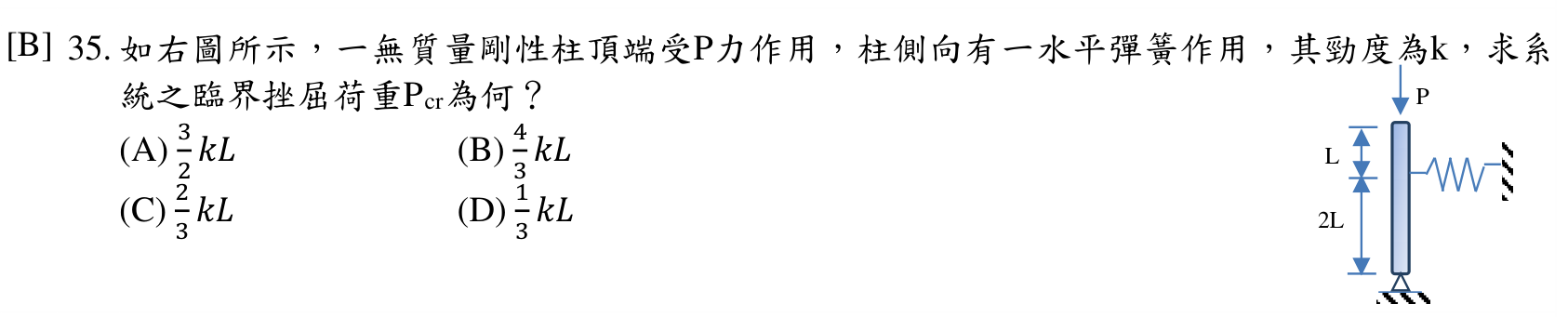 題目附圖