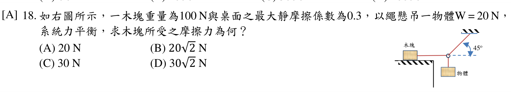題目附圖