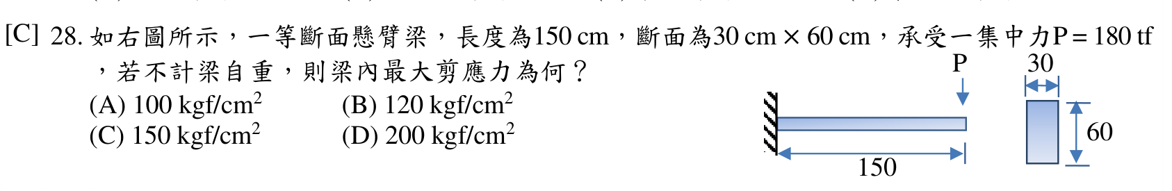 題目附圖