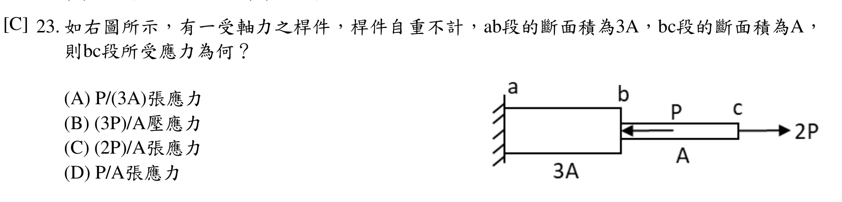題目附圖