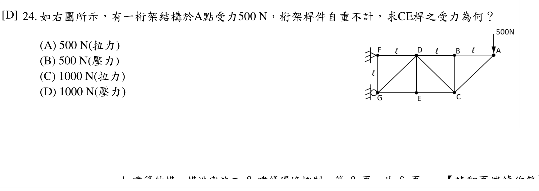 題目附圖
