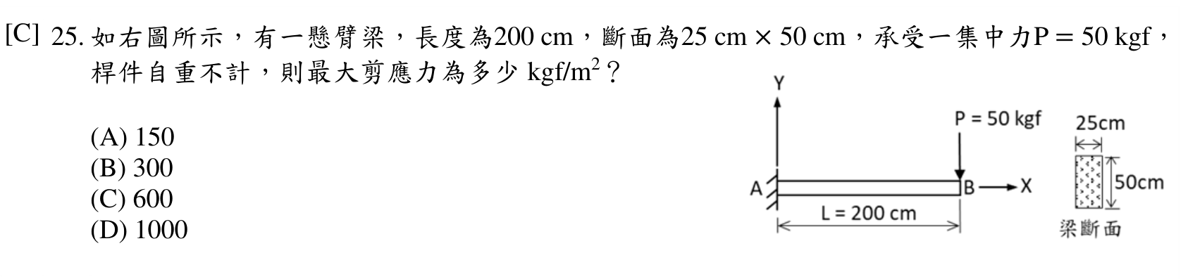 題目附圖