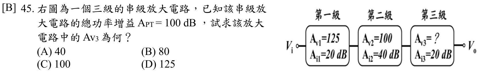 題目附圖
