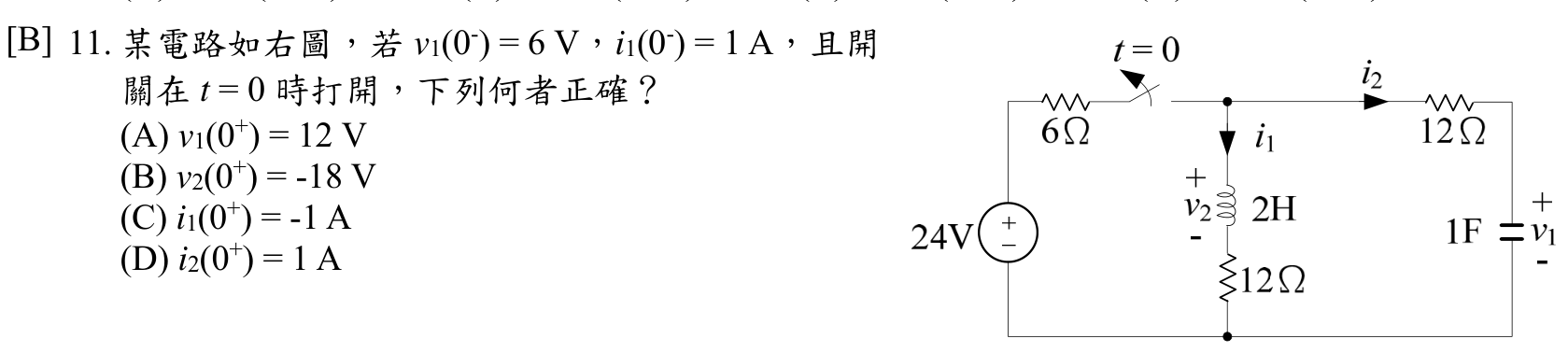 題目附圖
