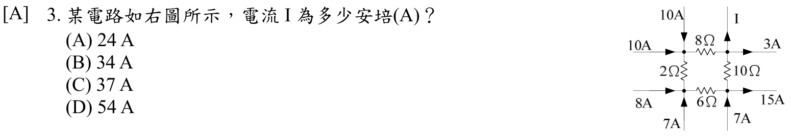 題目附圖