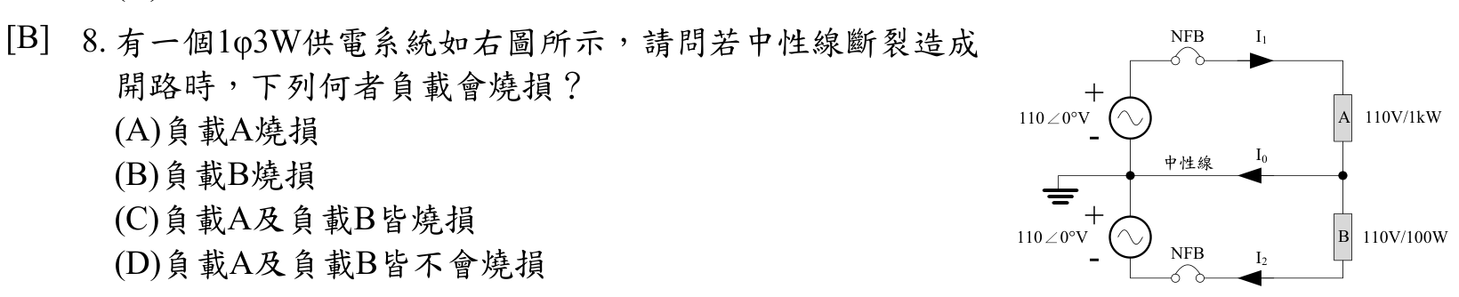 題目附圖