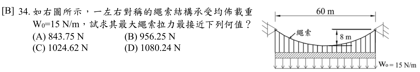題目附圖