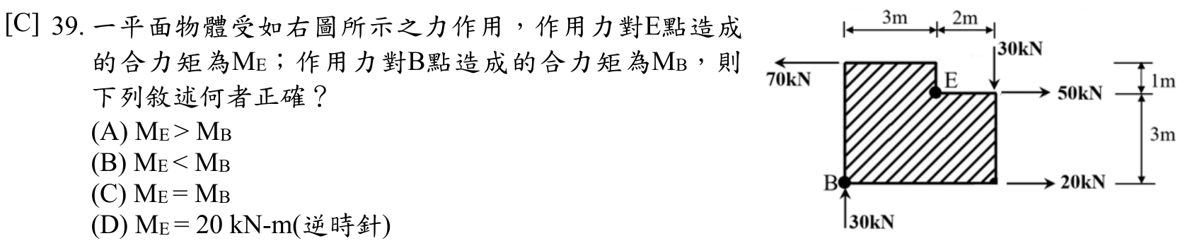 題目附圖
