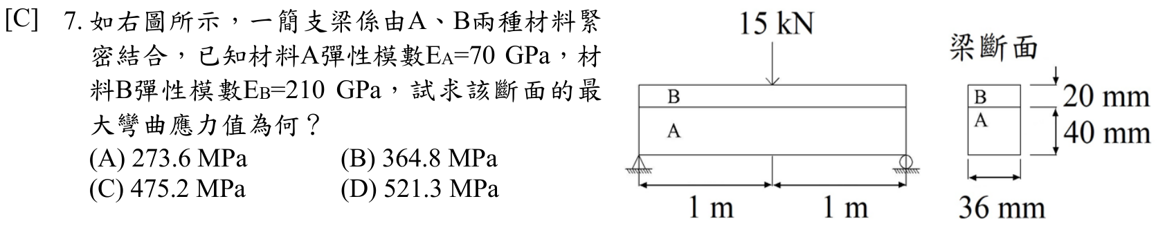 題目附圖