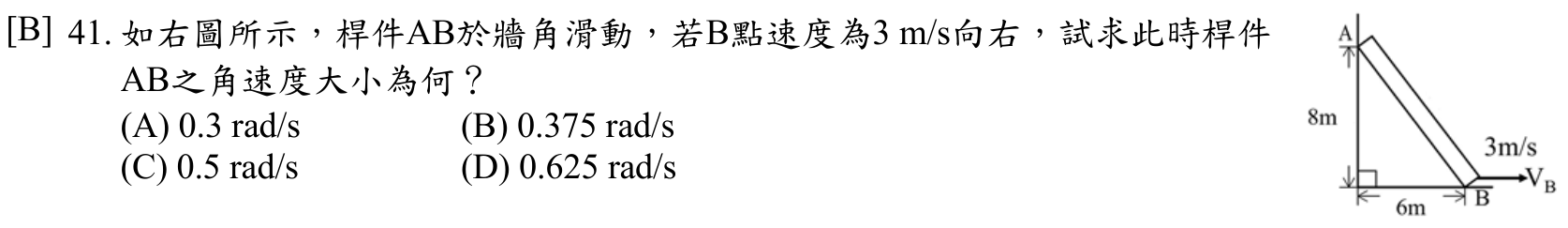 題目附圖