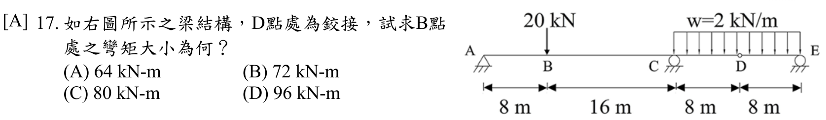 題目附圖