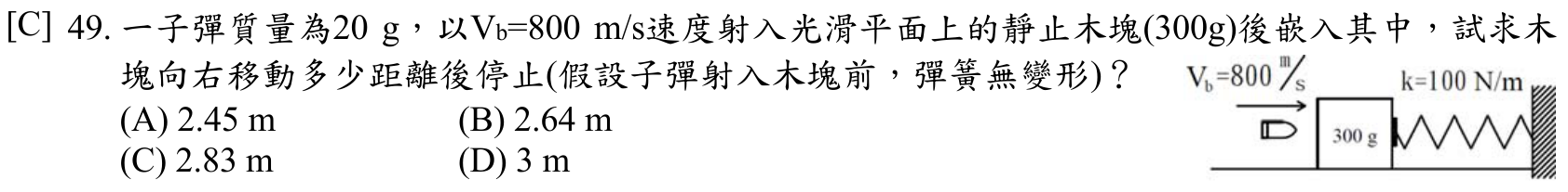 題目附圖