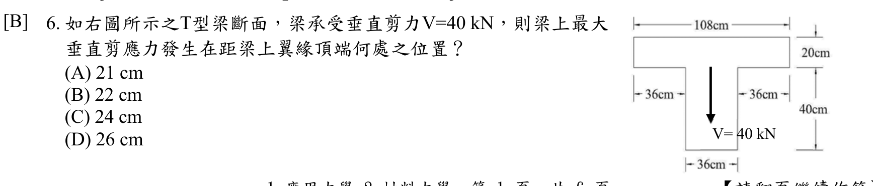 題目附圖
