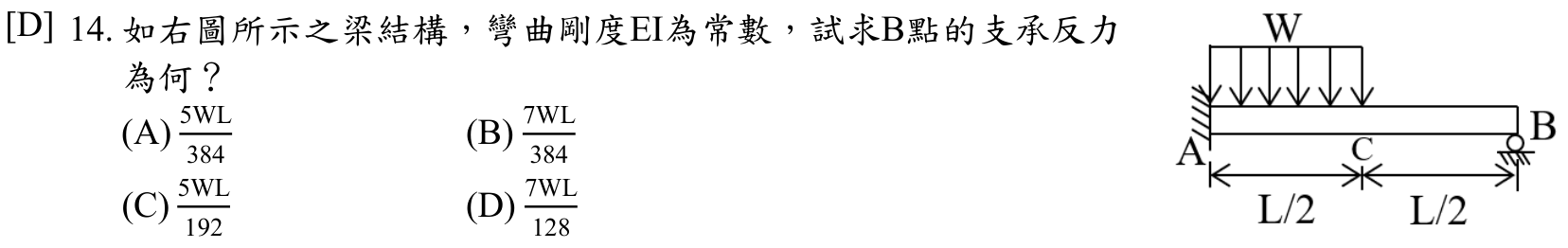 題目附圖