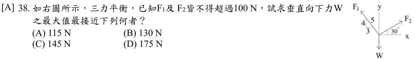 題目附圖