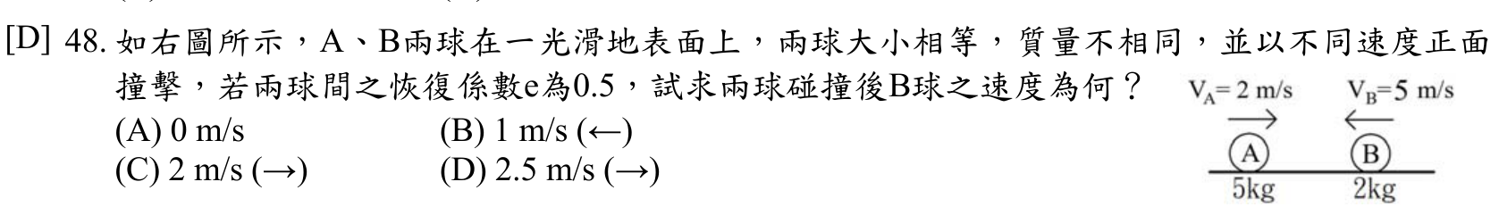 題目附圖