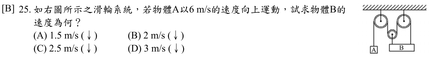 題目附圖