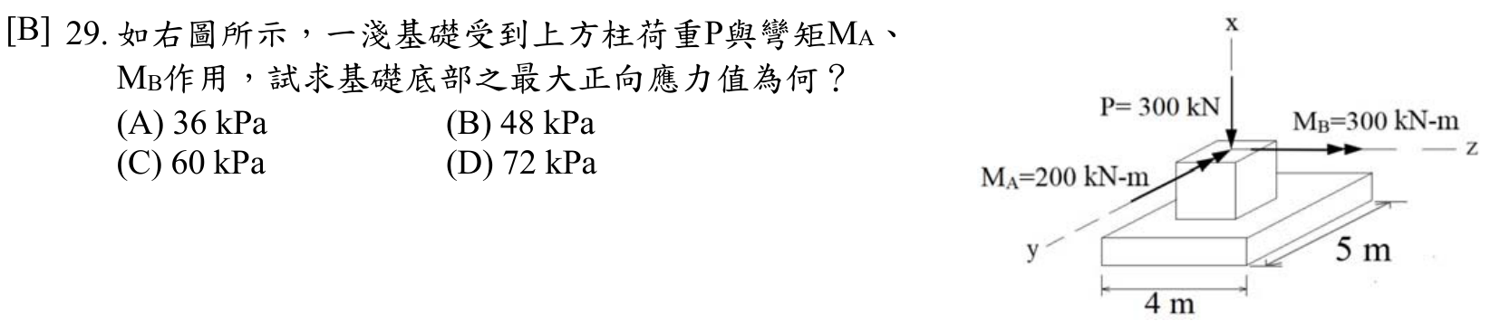 題目附圖
